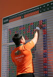 开云官方网站-世界青少年拳击锦标赛年轻力量崭露头角，青少年拳击冠军